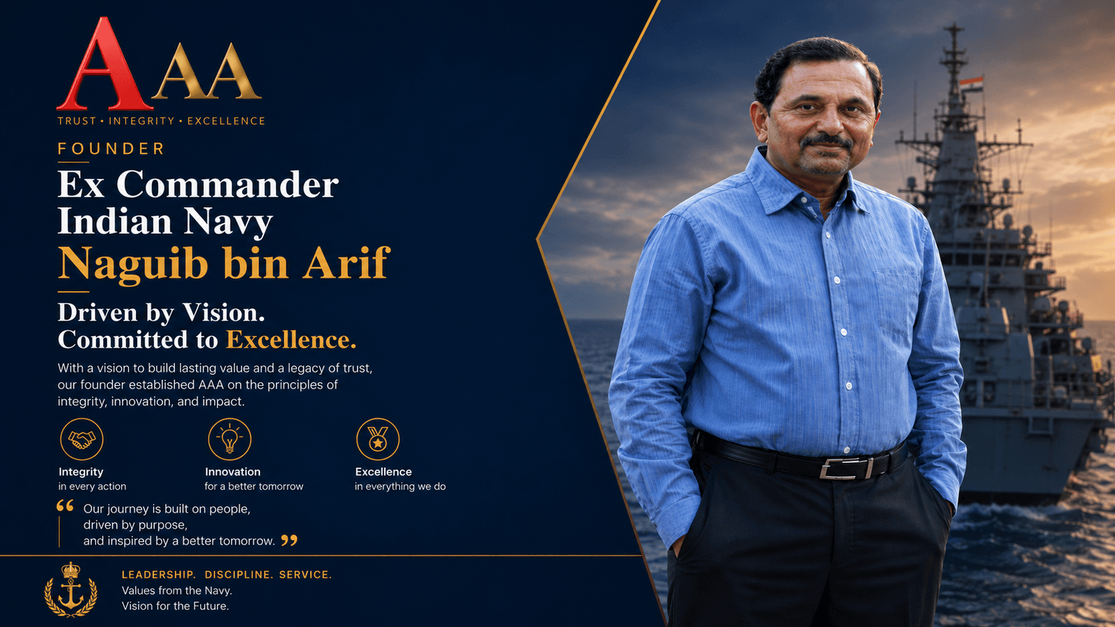 Antony Thomas Dsouza — Director, Business Development