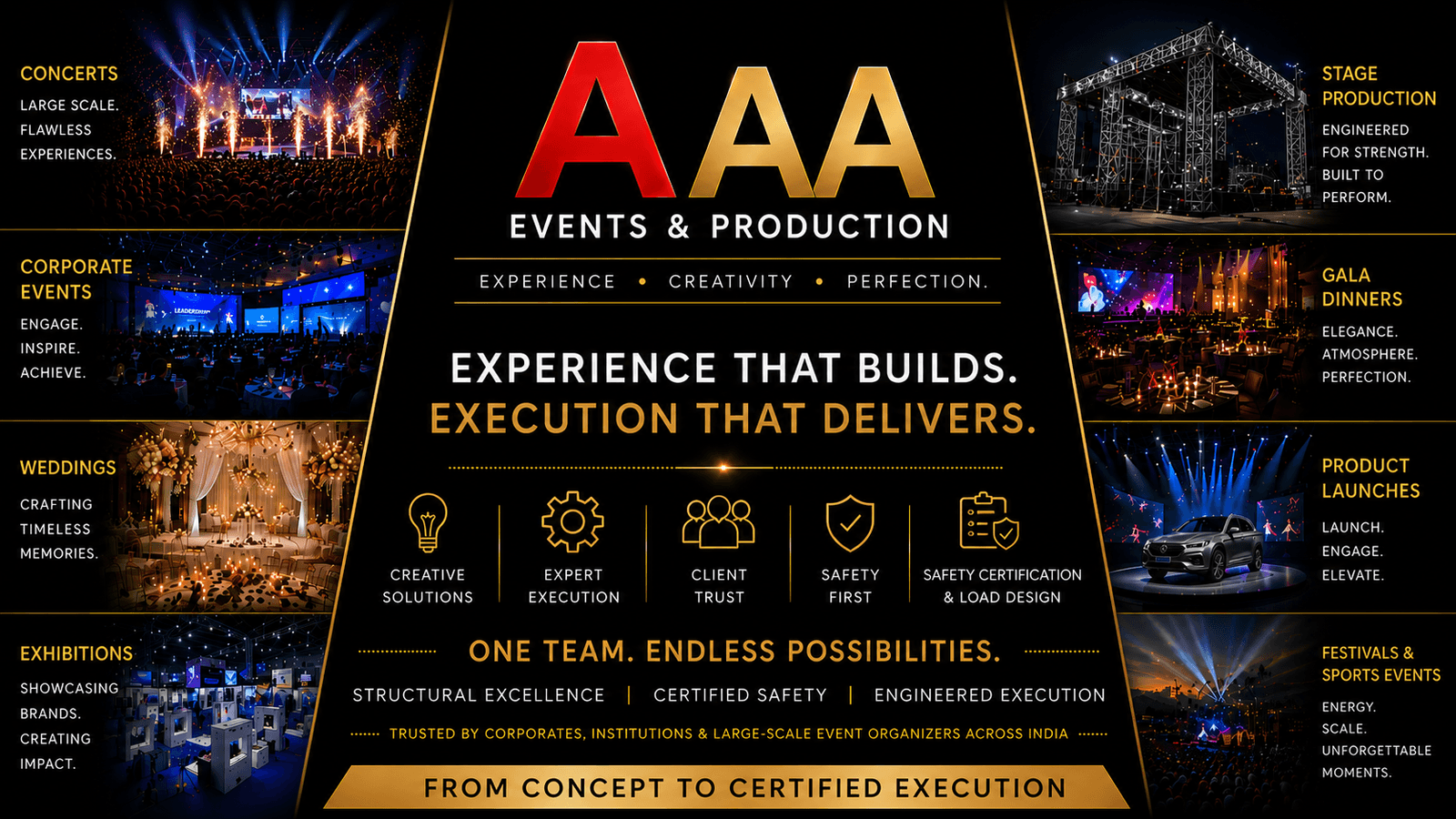 AAA Events & Production — concerts, corporate events, weddings, exhibitions, stage production, gala dinners, product launches, festivals & sports events